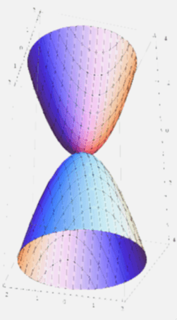 Üniversite özel ders, matematik özel dersler, özel ders,sınav özel ders, kadıköy özel ders, lise özel ders